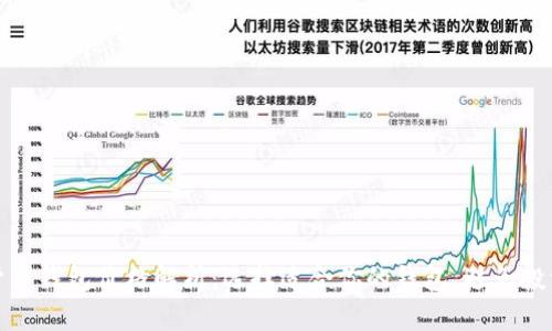 数字货币钱包价格解析：选择适合你的钱包，避免投资陷阱