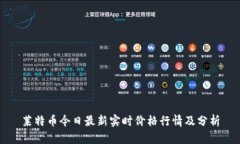 莱特币今日最新实时价格行情及分析