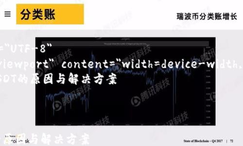 
html lang=