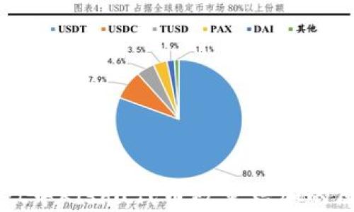 
tpWallet中Kishu代币数量增加的原因解析