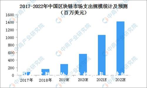 美国数字钱包的使用指南与法律规制