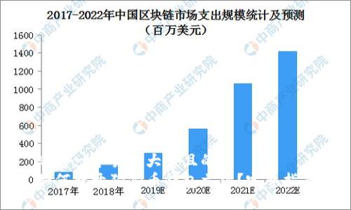 思考一个易于大众且的  
如何打开狗狗币钱包文件？完整指南
