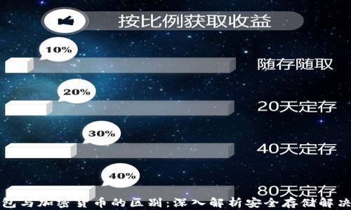 
冷钱包与加密货币的区别：深入解析安全存储解决方案