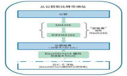 如何解析虚拟币买卖图表：新手入门指南
