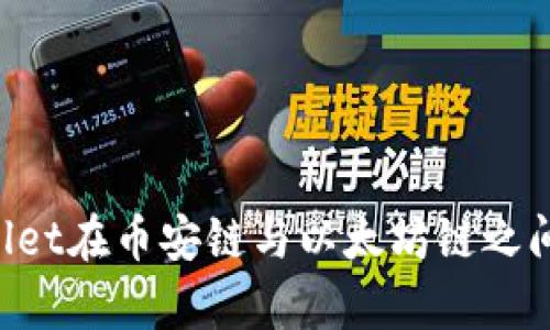如何使用tpWallet在币安链与以太坊链之间转账：完整指南
