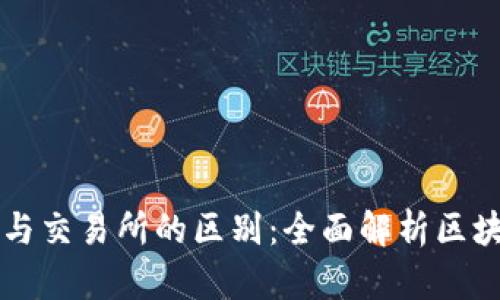 区块链钱包与交易所的区别：全面解析区块链投资工具