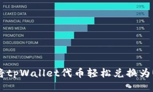 如何将tpWallet代币轻松兑换为USDT？