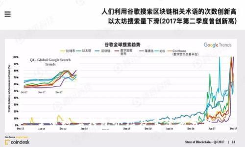 主流数字钱包介绍及其优劣分析