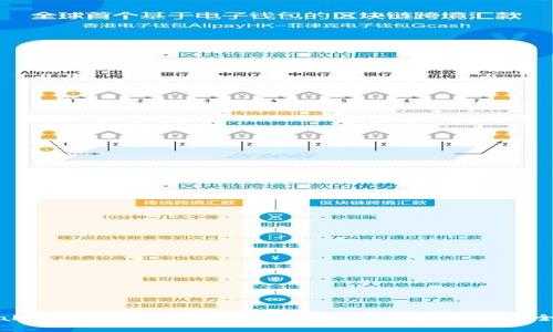 tpWallet零：全面解析数字钱包的未来趋势与安全保障