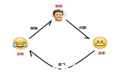 
什么是FREE虚拟币？全面解析FREE币的价值与应用