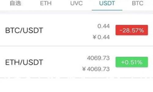 如何安全下载和使用ETC虚拟币钱包？