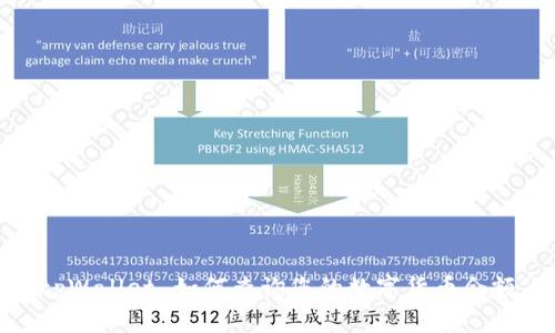 tpWallet 如何查询您的数字货币余额
