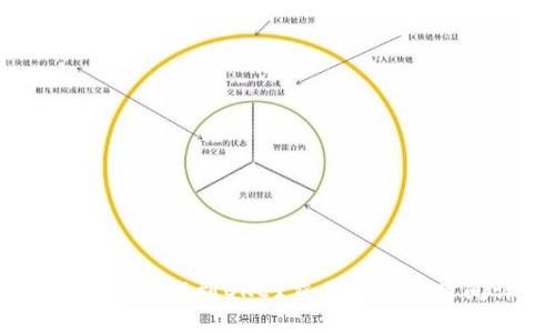 USDT从钱包提到OKEx交易所所需时间详解