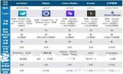 完整的加密货币钱包名称大全及选择指南