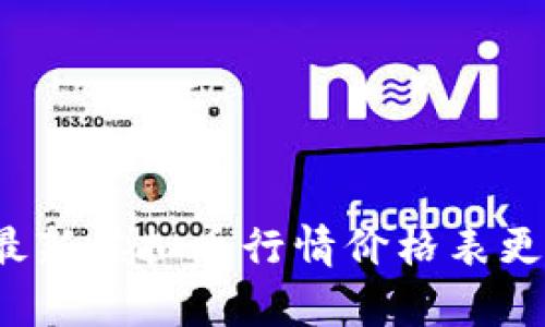 2023年最新虚拟币行情价格表更新与分析