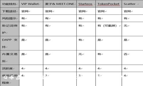 Q币虚拟充值软件：轻松充值，畅享游戏乐趣