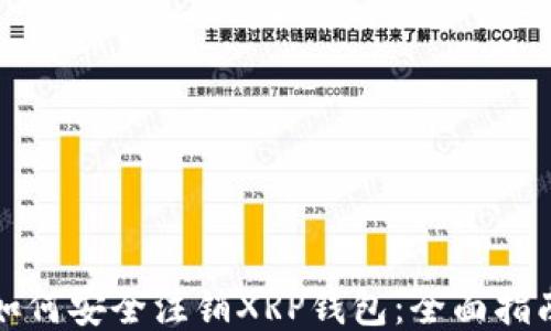 
如何安全注销XRP钱包：全面指南