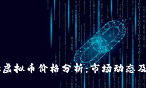 Populous虚拟币价格分析：市场动态及投资前景