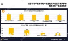 如何轻松寻找数字货币钱包码：一步一步教你获