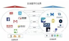 如何解决tpWallet添加薄饼失败的问题？