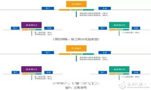   
安卓用户指南：如何轻松安装tpWallet应用