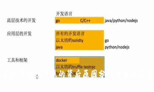 虚拟币持续下跌的背后原因分析与未来展望