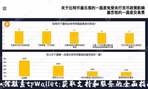 
如何联系tpWallet：获取支持和服务的全面指南