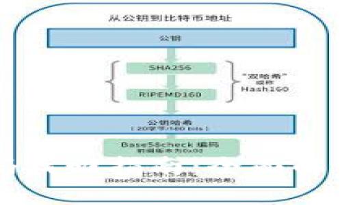 tpWallet密码找回指南：全面解析与实用建议