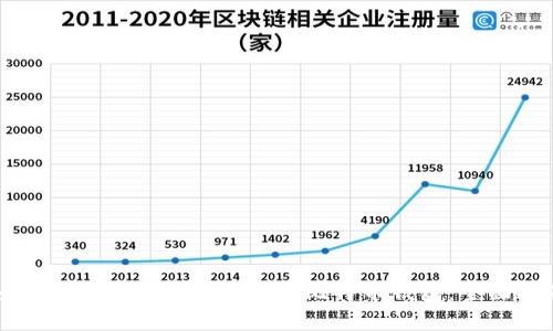 如何选择适合苹果用户的比特币钱包：全面指南