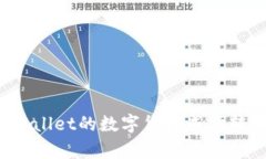 如何将tpWallet的数字货币成功转入资金池？