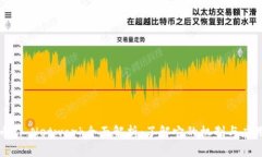 虚拟币Pi Network全面解析：了解它的机制与应用前
