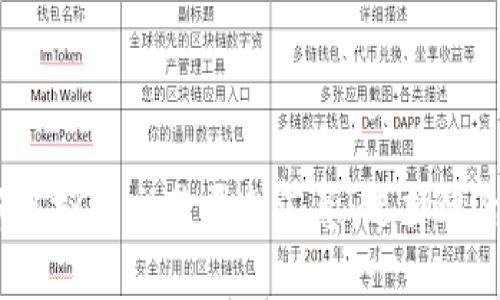 2023年最新虚拟币交易平台汇总：选择适合你的交易所