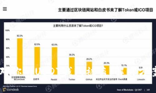 biasi如何应对你的USDT钱包被盗：解决方案与预防措施