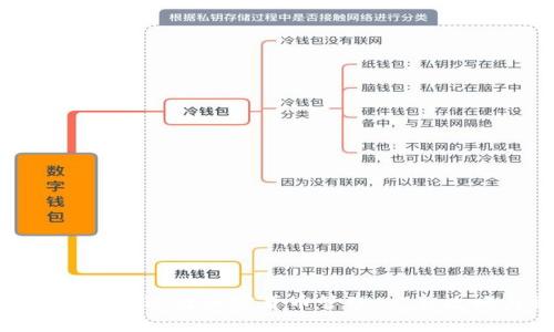 如何使用Shib钱包进行加密货币管理：完整攻略与视频教程
