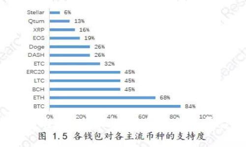 欧意平台评测：正规的在线交易平台吗？