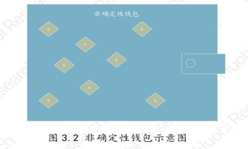 Title: 区块链钱包地址查询指南：轻松解决常见问题