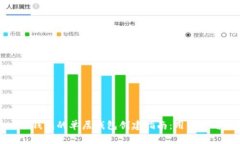 TP钱包的单层钱包创建指南：用户必看