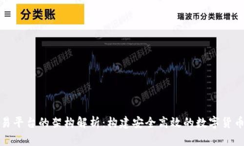 虚拟币交易平台的架构解析：构建安全高效的数字货币交易环境