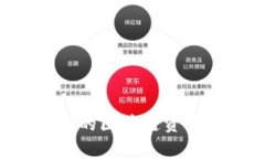 如何安全地存储您的区块链资产：区块链钱包指