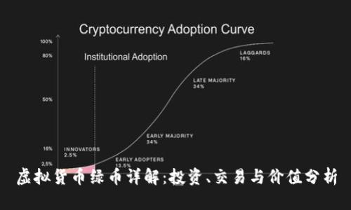 虚拟货币绿币详解：投资、交易与价值分析