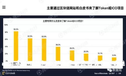 比特币核心钱包余额异常的原因与解决方法