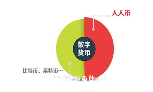 ## 和关键词

揭开NHGH虚拟币的神秘面纱：投资者必读指南