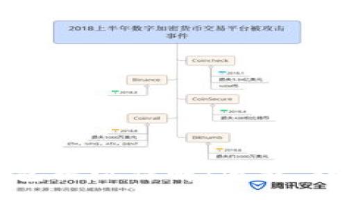 以太坊狐狸钱包提现详解：流程、技巧与常见问题