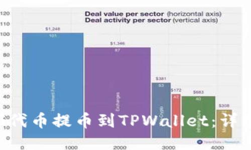 如何将PIG代币提币到TPWallet：详细操作指南