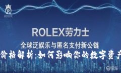 tpWallet价格解析：如何影响你的数字资产投资决策