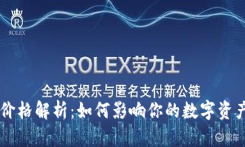 tpWallet价格解析：如何影响你的数字资产投资决策