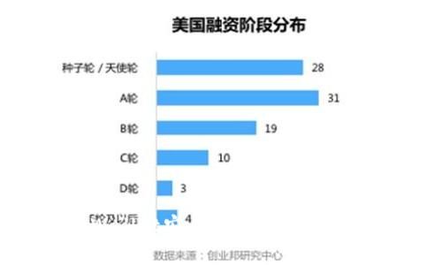 如何加强tpWallet安全性：全面保护你的数字资产