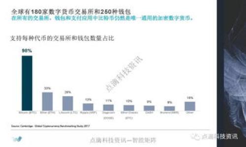 

如何重置tpWallet密码？完整指南

tpWallet, 忘记密码, 密码重置, 钱包安全/guanjianci

---

### 内容主体大纲：

1. **引言**
   - tpWallet的简介
   - 遇到密码遗忘的常见问题

2. **tpWallet密码重置的必要性**
   - 钱包安全的重要性
   - 忘记密码后的潜在损失

3. **重置tpWallet密码的步骤**
   - 访问tpWallet官方网站
   - 点击密码重置链接
   - 验证身份的方式
   - 创建新密码的要求

4. **密码重置后的注意事项**
   - 如何选择安全的密码
   - 定期更改密码的好处

5. **常见故障排除**
   - 收不到重置邮件怎么办
   - 验证身份失败的处理方法

6. **提升tpWallet账户安全性的措施**
   - 启用双因素认证
   - 密码管理工具的使用

7. **总结**
   - 重置密码的重要性
   - 维护数字资产安全的最佳实践

---

### 详细内容：

#### 1. 引言

在数字货币时代，钱包安全至关重要，tpWallet作为一种流行的数字资产管理工具，吸引了大量用户当其的使用。tpWallet能够安全地存储、发送和接收数字货币，但在使用过程中，用户可能会面对忘记密码的问题，这不仅会带来不便，还可能造成资产损失。

在这篇文章中，我们将详细说明如何重置tpWallet的密码，并提供相关步骤和安全建议，以确保您能够重新获得对您资产的控制权。

---

#### 2. tpWallet密码重置的必要性

数字钱包就像您资产的保险箱，密码保护是确保资产安全的第一道防线。然而，忘记密码是常见的意外，很多用户在不同程度上都有过这样的经历。对于tpWallet而言，重置密码将是您恢复访问的主要手段。

忘记密码可能导致用户无法访问他们的数字资产，这在某些情况下可能是相当严重的，因为许多数字货币的价值在快速变化。通过了解如何重置密码，用户可以最大限度地降低相关损失。

---

#### 3. 重置tpWallet密码的步骤

如果您忘记了tpWallet的密码，可以通过以下步骤重置您的密码：

1. **访问tpWallet官方网站**

   打开您的浏览器，前往tpWallet的官方网站，确保您访问的是官方渠道，以防止任何钓鱼网站的风险。

2. **点击密码重置链接**

   在登录页面上，您会看到一个“忘记密码？”的链接。点击该链接，将引导您进入密码重置页面。

3. **验证身份的方式**

   在密码重置页面，您可能需要输入注册时使用的电子邮件地址。系统会向该邮箱发送一封验证邮件。请记得检查您的垃圾邮件或其他文件夹，确保您不会错过任何信息。

4. **创建新密码的要求**

   根据提示创建新密码，确保密码复杂且安全，包含字母、数字和特殊字符。为了保障账户的安全性，建议用户在此步骤中遵循相关的安全规范。

---

#### 4. 密码重置后的注意事项

成功重置密码后，用户应注意以下几点：

- **如何选择安全的密码**

  选择一个强而独特的密码是保护账户安全的关键。建议使用至少12个字符的密码，混合大小写字母、数字与符号，而避免使用个人信息或常见词汇。

- **定期更改密码的好处**

  定期更新密码可以进一步增强账户安全性，防止潜在的数据泄露。建议每三个月更换一次密码，并开启密码管理工具以帮助您管理不同的账户信息。

---

#### 5. 常见故障排除

在密码重置过程中，用户可能会遇到一些问题。以下是一些常见故障及其解决方法：

- **收不到重置邮件怎么办**

  如果您没有收到重置邮件，请首先确认输入的电子邮件地址是否正确。若无误，检查垃圾邮件文件夹，或者尝试重新发送重置邮件。有时由于邮件服务器延迟，邮件会在数分钟后送达。

- **验证身份失败的处理方法**

  如果您在验证身份时遇到问题，请核对您的输入信息是否准确。若账户使用的邮箱已被更改，您可能需要联系tpWallet的客服支持，以便尽快恢复账户访问。

---

#### 6. 提升tpWallet账户安全性的措施

为了确保tpWallet账户的安全，用户还可以采取以下措施：

- **启用双因素认证**

  启用双因素认证 (2FA) 可以为您的账户提供额外的安全保护层，即使密码被盗，黑客也无法轻易访问您的账户。通过需要第二个身份验证因素（例如手机收到的验证码），有效降低账户被盗的风险。

- **密码管理工具的使用**

  使用密码管理器可以帮助用户安全地存储和管理多个账户的密码，减少忘记密码的风险。一些著名的密码管理工具像LastPass、1Password等都提供强大的安全功能。

---

#### 7. 总结

对于任何数字资产的用户而言，及时了解如何重置密码的重要性不可小觑。tpWallet作为一个可靠的钱包平台，提供了简单易操作的密码重置功能，确保用户能够迅速找回对账户的控制权。

通过采取必要的安全措施，用户不仅能维护账户的安全性，还可以在数字货币的世界中安心交易。希望您能通过本文所述的方法，一步一步掌握重置tpWallet密码的技巧，保障自己资产的安全。

---

### 相关问题

1. **如何选择一个强密码？**
   - 密码的构成技巧、例子。
   - 防止使用个人信息的重要性。
   - 密码组合的推荐方法。

2. **tpWallet的常见安全隐患有哪些？**
   - 常见的网络攻击类型（如钓鱼攻击）。
   - 用户的操作失误及其后果。
   - 如何识别并防范风险。

3. **如何启用tpWallet的双因素认证？**
   - 具体设置步骤。
   - 选择认证工具的推荐。
   - 维护双因素认证的日常注意事项。

4. **一旦账户被盗该如何处理？**
   - 被盗的应对措施。
   - 相关机构的联系方法。
   - 恢复账户的步骤和注意事项。

5. **是否可以恢复被遗忘的密码？**
   - 恢复过程的详细描述。
   - 客服的联系方式和工时。
   - 预防密码遗忘的方法。

6. **数字货币钱包的区别有哪些？**
   - 热钱包与冷钱包的差异。
   - 各种钱包的优缺点。
   - 如何选择适合自己的钱包。

7. **如何安全地使用tpWallet进行交易？**
   - 交易准备要点。
   - 为何需谨慎选择交易对象。
   - 完成交易后如何确保安全。

---

如果需要更深入的探讨每一个问题，可以展开详细的内容，确保每个主题都能给用户带来有价值的建议和知识。
