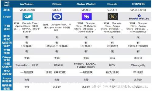 深入了解KDA虚拟币：市场趋势、投资前景与技术解析