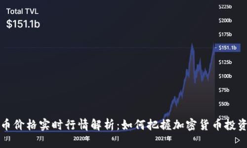 柴犬币价格实时行情解析：如何把握加密货币投资机会